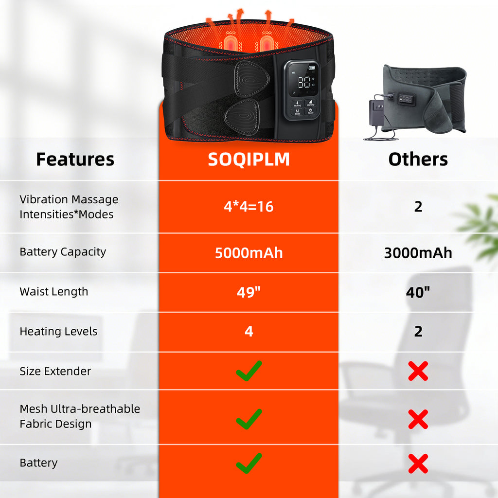 Cordless Heating Massage Belt for Lower Back Soothe Discomfort - 5000mAh Adjustable Heat Therapy Wrap with 4 Vibration Modes & Rechargeable Battery - Heating Pad for Men & Women,Mom Dad,FSA Eligible HSA, 4-Pack Carton
