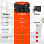 Cordless Heating Massage Belt for Lower Back Soothe Discomfort - 5000mAh Adjustable Heat Therapy Wrap with 4 Vibration Modes & Rechargeable Battery - Heating Pad for Men & Women,Mom Dad,FSA Eligible HSA, 4-Pack Carton