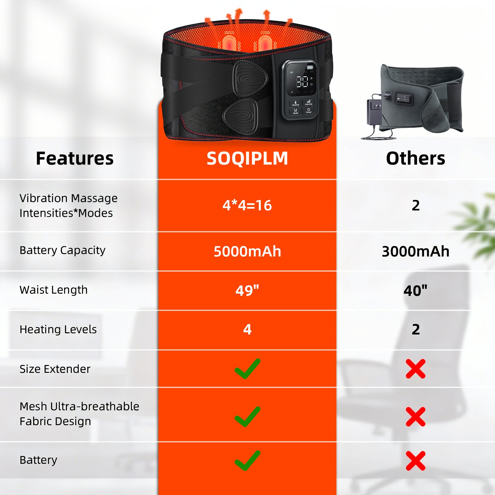 Cordless Heating Massage Belt for Lower Back Soothe Discomfort - 5000mAh Adjustable Heat Therapy Wrap with 4 Vibration Modes & Rechargeable Battery - Heating Pad for Men & Women,Mom Dad,FSA Eligible HSA, 4-Pack Carton