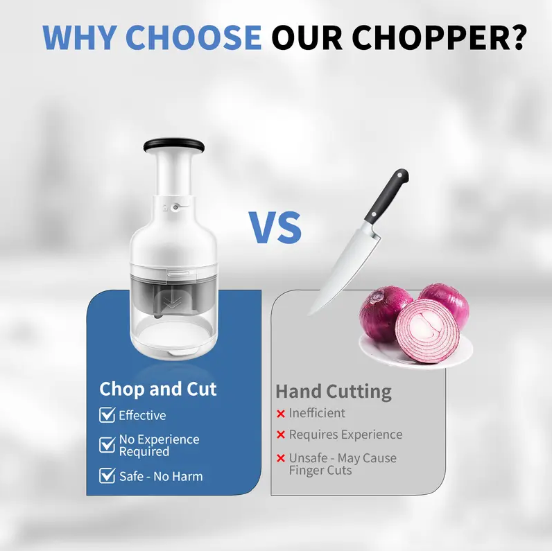 Manual Vegetable Chopper | 48-Piece Set, Bulk Carton for Wholesale or Commercial Use