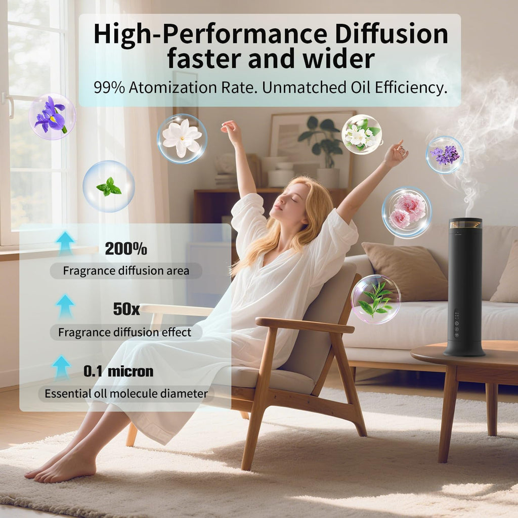 Waterless Scent Diffuser Starter Kit