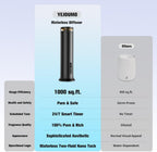 Waterless Scent Diffuser Starter Kit
