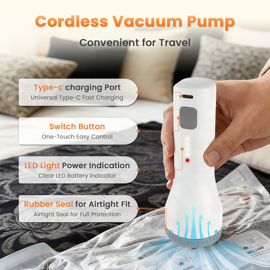 60,000Pa Rechargeable Electric Vacuum Pump for Storage Bags – 2000mAh Battery, 12-Pack Carton